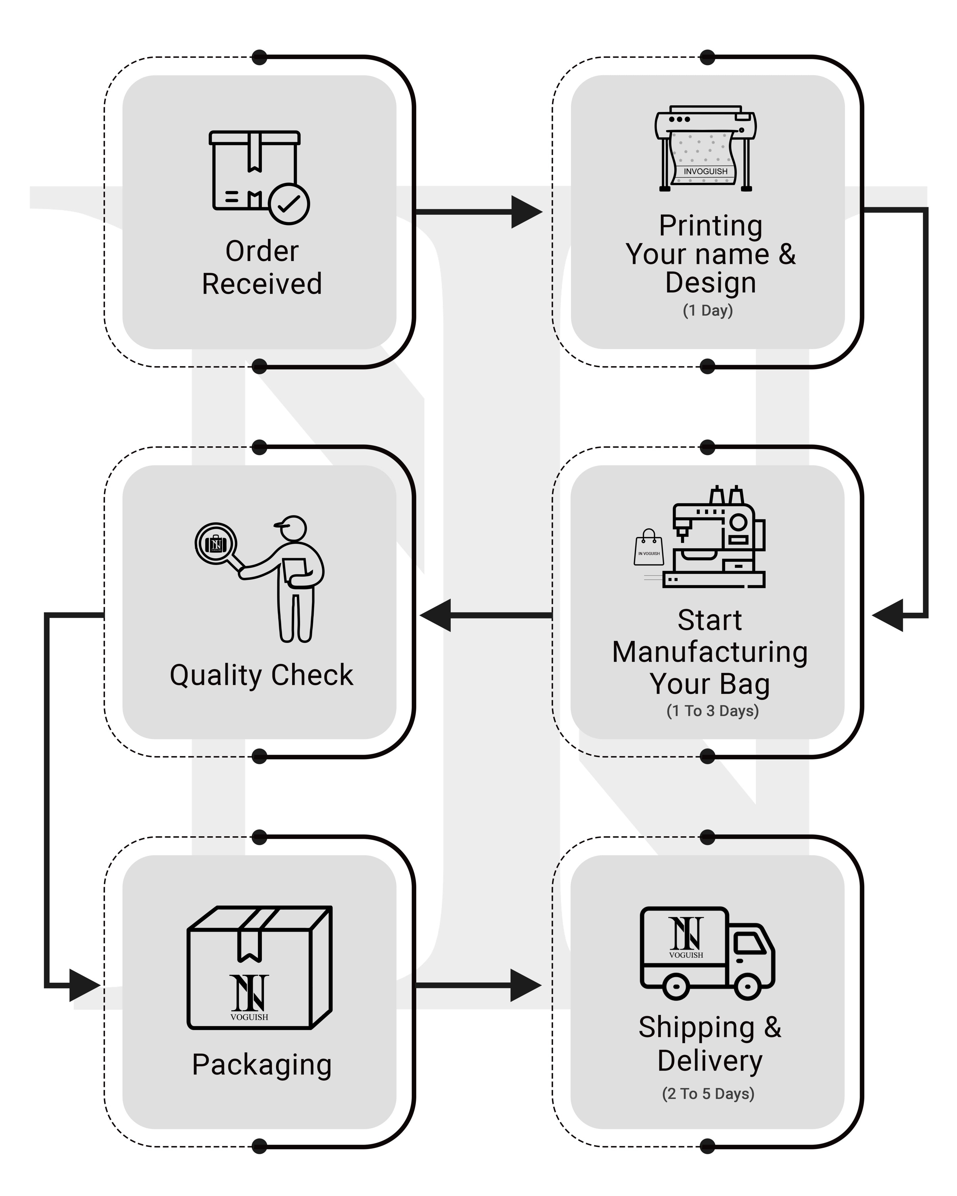 Beautiful Flower Design Up Embossed On Glossy Leather Personalized Tote Bag