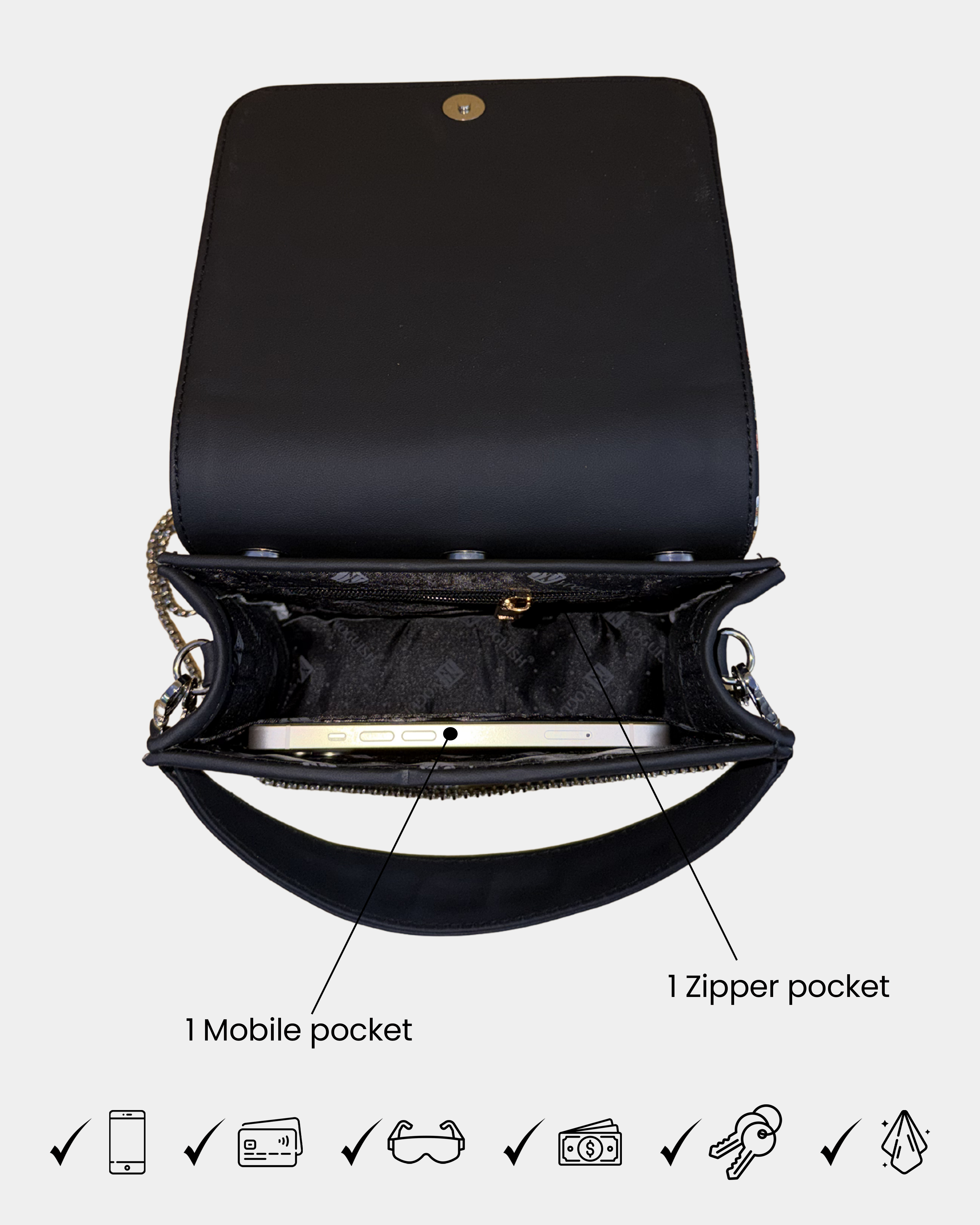 Lite Edition | IN VOGUISH SwitchStyle Customized Sling Bag – Interchangeable Flap